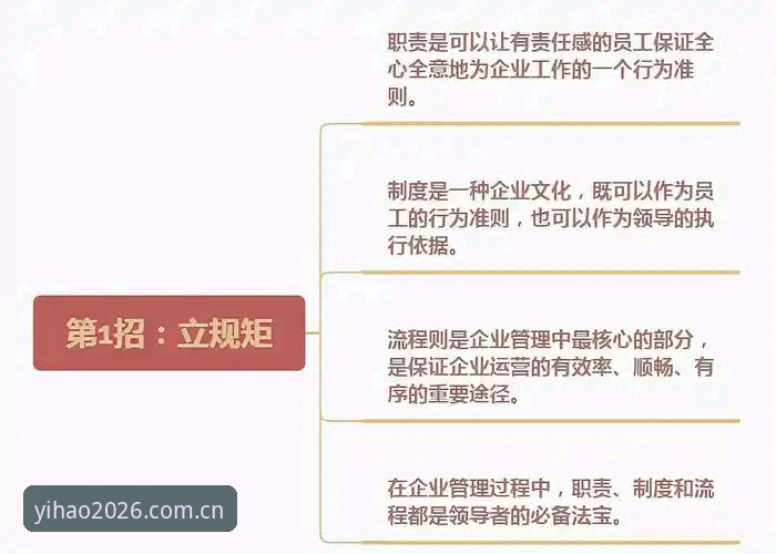 壹号APP官方版本攻略 壹号APP官方版本攻略:老用户分享3个核心技巧与5大隐藏功能