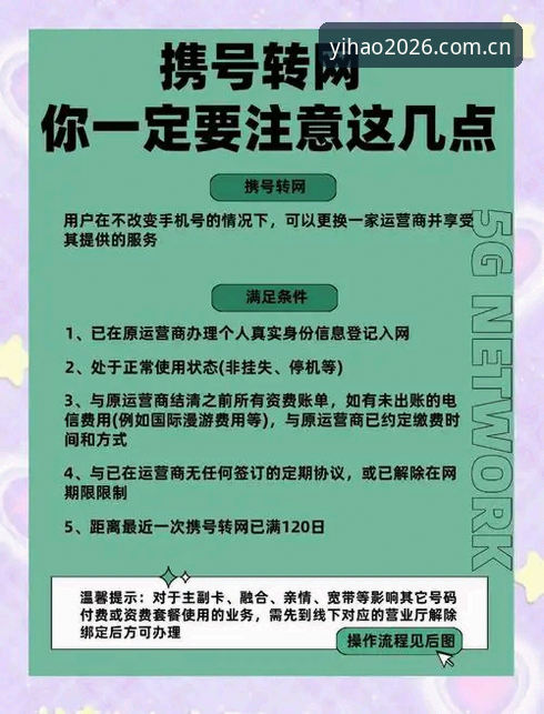4个必备技巧掌握壹号APP最新动态，老用户亲测高效升级攻略