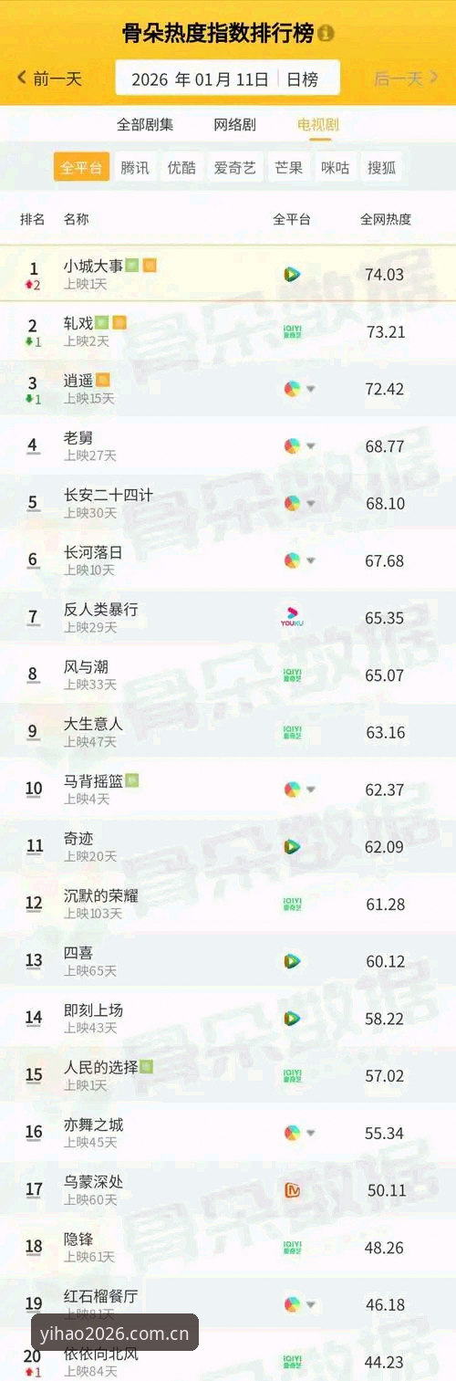 壹号APP安卓安装 【重磅】壹号APP安卓安装最新动态:2026新版正式上线,新手操作指南全解析